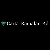 cartaramalan4d